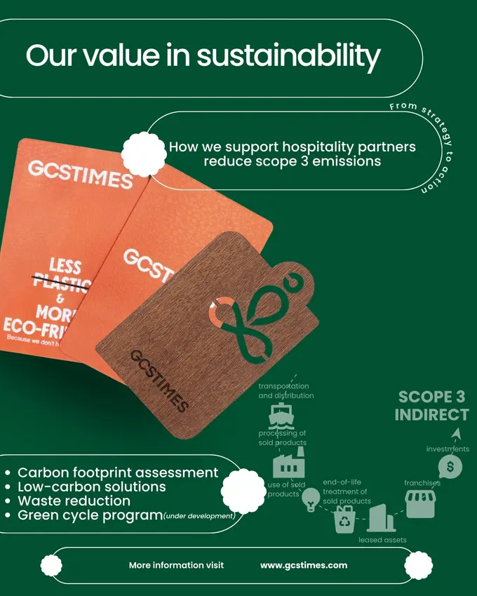 From Strategy to Action: How GCSTIMES Supports Hospitality Partners Reduce Scope 3 Emissions
