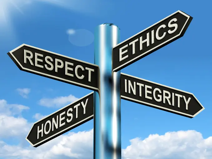 Respect: an Ethical Solution to Employee Motivation in the Hospitality Industry