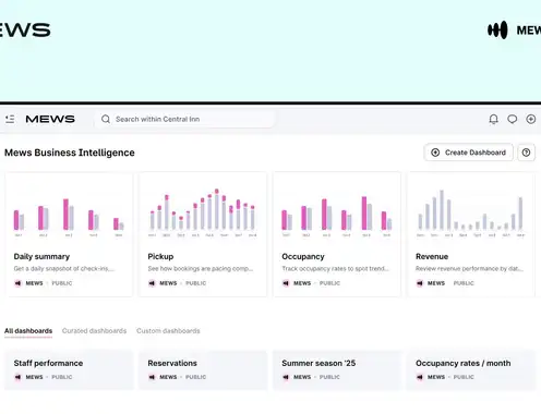 Mews Business Intelligence dashboard