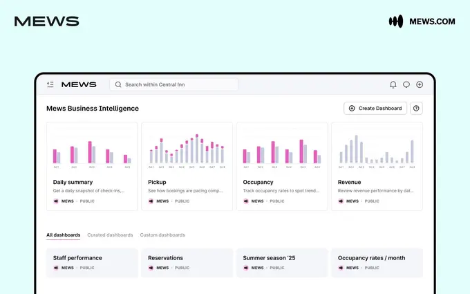 Mews Business Intelligence dashboard