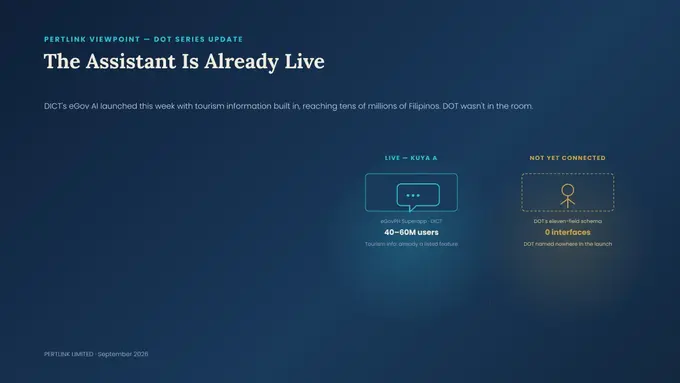 The Assistant Is Already Live