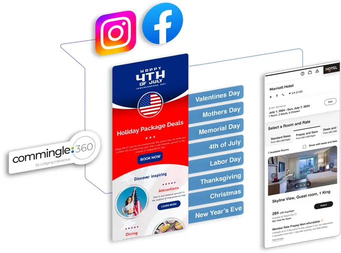 Commingle360 Converts Social Media Posts into Hotel Revenue