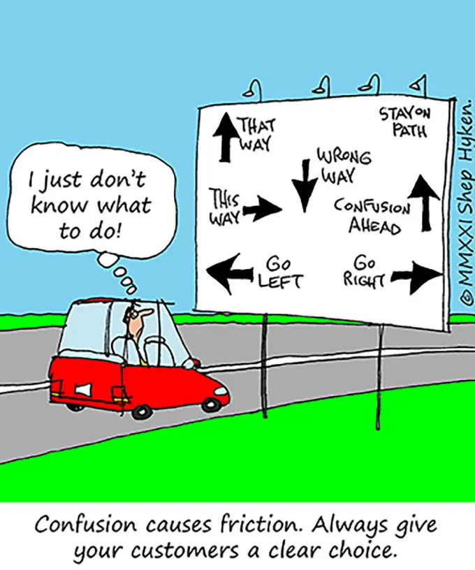 Avoid Customer Confusion