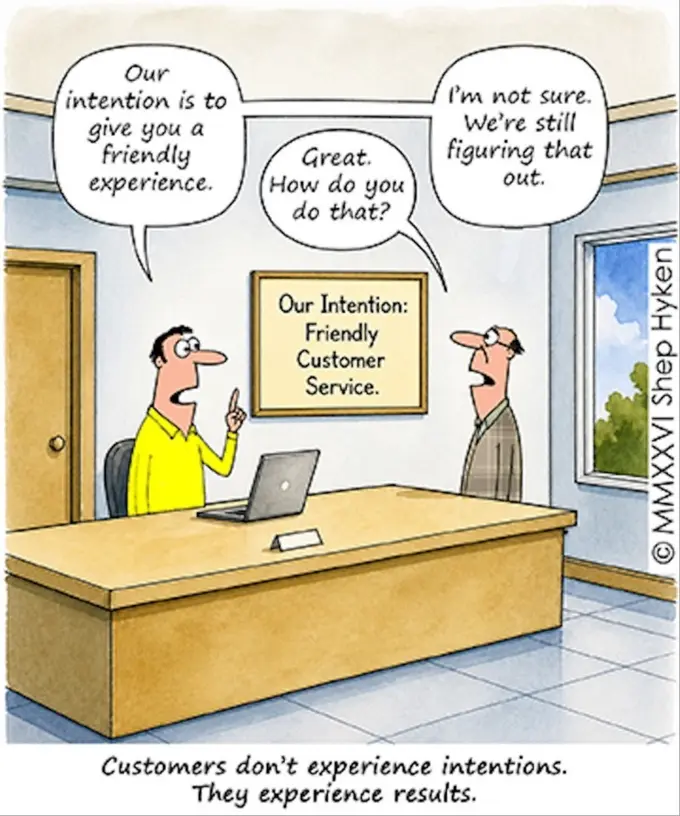 Customers Don’t Care About Your Intentions – They Care About Results