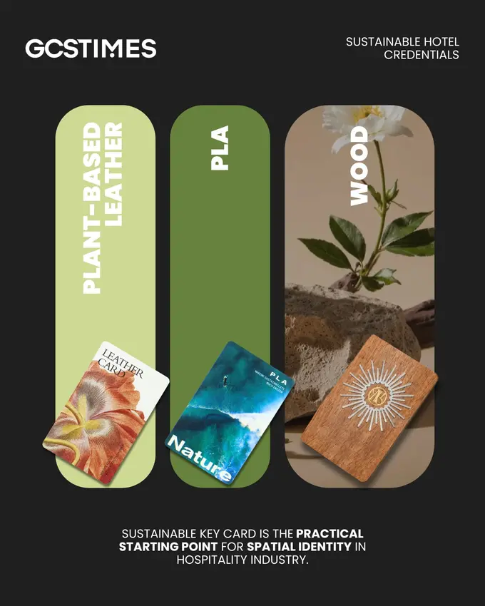 Sustainable Hotel Credentials: The Practical Starting Point for Spatial Identity in Hospitality
