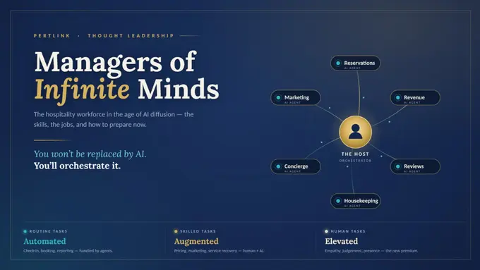 Managers of Infinite Minds