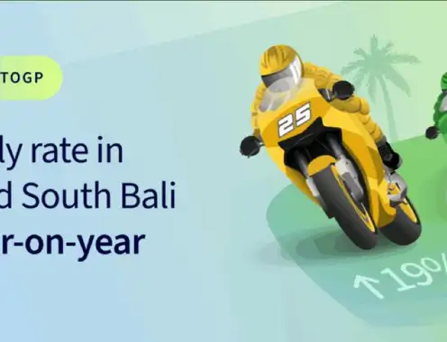 Hotel room rates in Lombok and South Bali rev up ahead of Indonesian MotoGP: SiteMinder