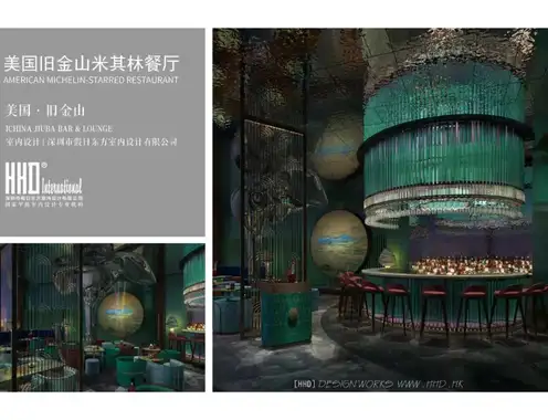 A Convergence of Global Design Trends