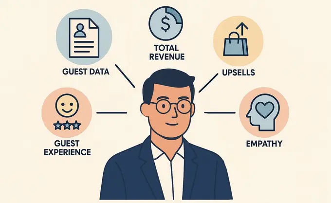 From revenue manager to revenue strategist: how to make more hotel revenue