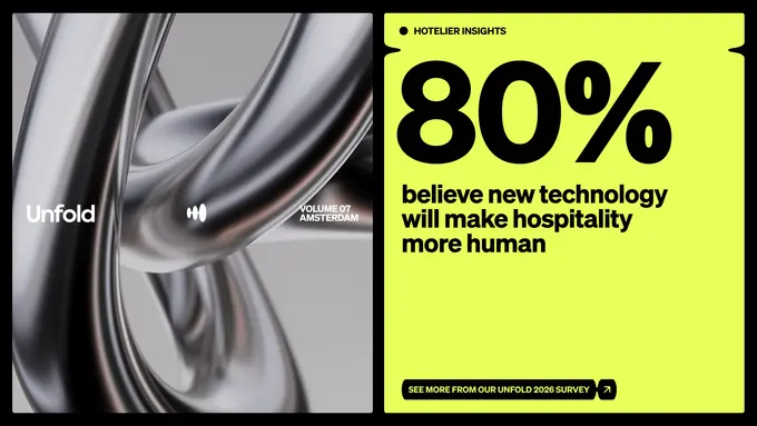 Connected, optimistic, human: a snapshot of hospitality's future from 750 hoteliers at Mews Unfold