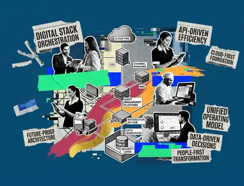 Core Principles Behind Scalable Hotel Digital Transformation