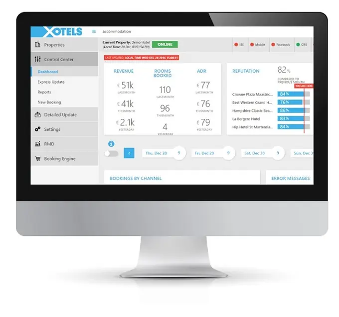 5 Common Mistakes in Hotel Revenue Management
