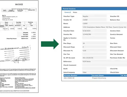 American Liberty Hospitality Leveraging AI for Enhanced End-to-End Hotel AP Automation