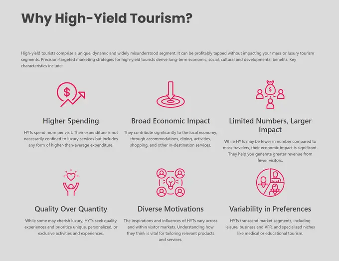 The Meaning of High Yield Tourism According to Dr. Jens Thraenhart