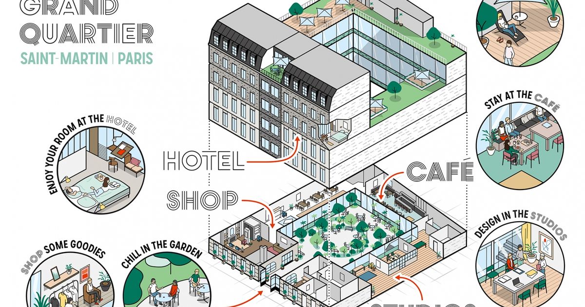 Ace your space: Why your hotel design should go beyond nice interiors ...