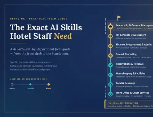 “Be More AI-literate” is Not a Skill. It is a Slogan.