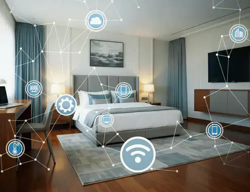 Future of Hotel Security