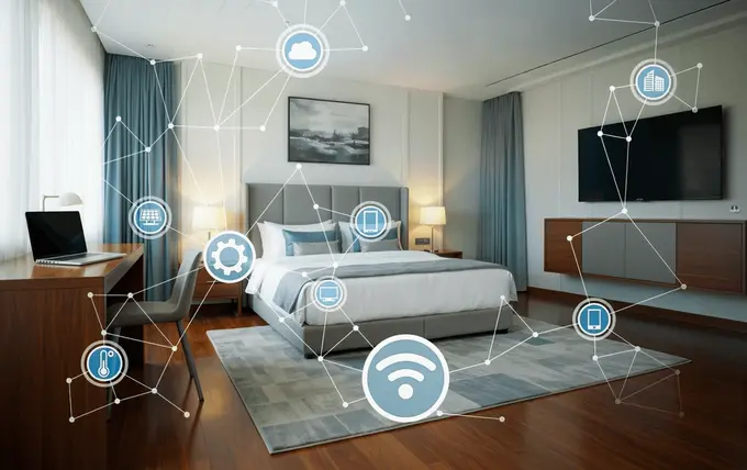Future of Hotel Security
