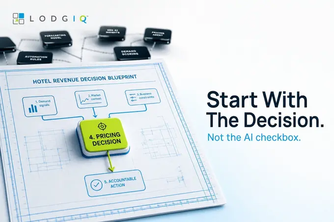 The Hotel Industry Keeps Confusing Having AI With Having A Strategy