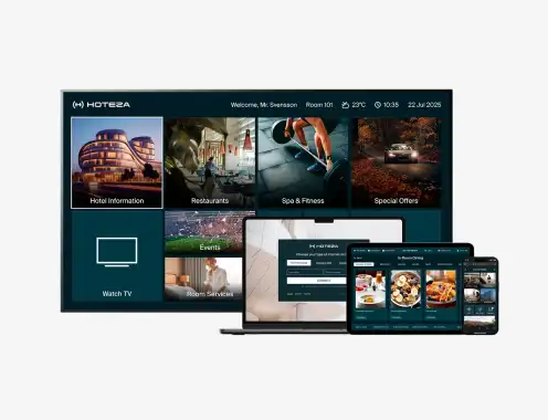 One Platform for Every Guest Touchpoint. How Hoteza Turns the Guest Journey Into Measurable Outcomes.