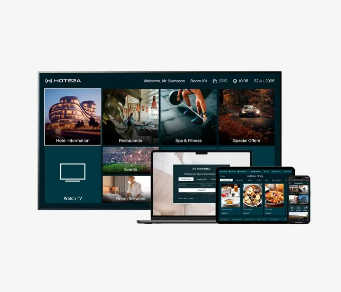 One Platform for Every Guest Touchpoint. How Hoteza Turns the Guest Journey Into Measurable Outcomes.