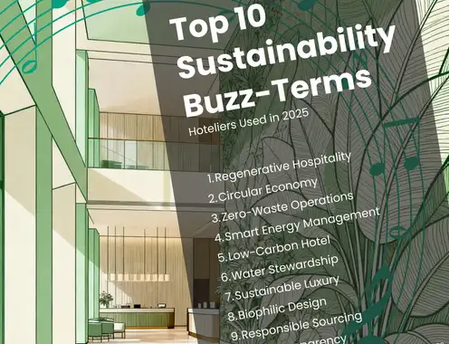 Sustainability in Hospitality: The Buzzwords That Defined 2025