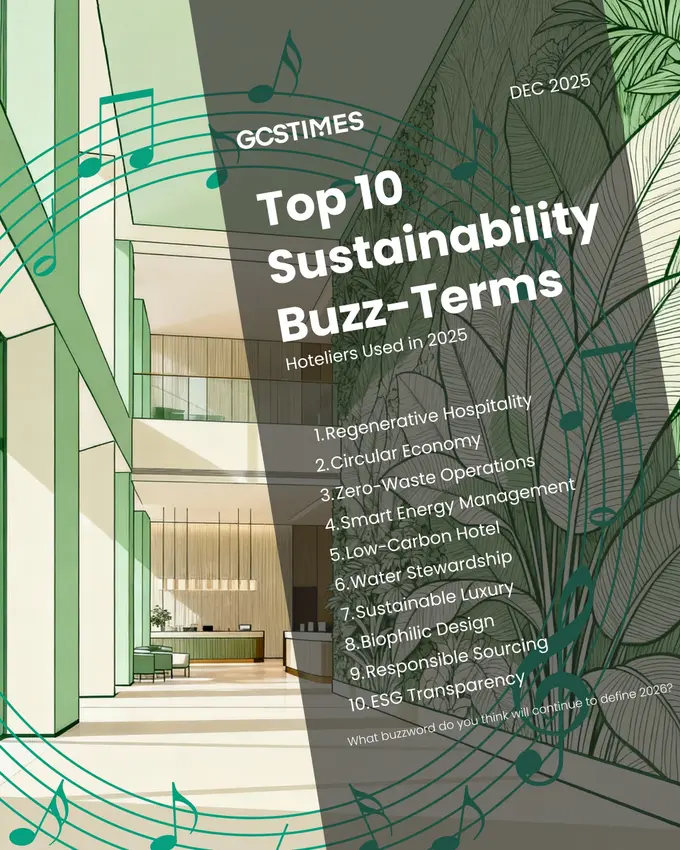 Sustainability in Hospitality: The Buzzwords That Defined 2025