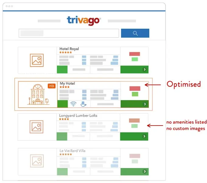 Trivago Looking Towards Independent Hotels | By Taylor Smariga