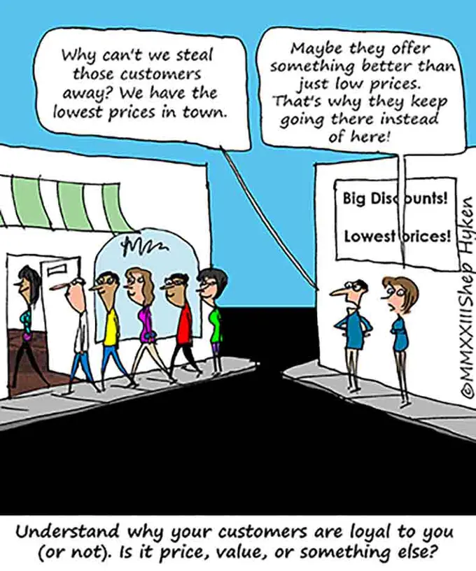 The Loyalty Gap: The Difference Between Repeat Customers and Loyal Customers