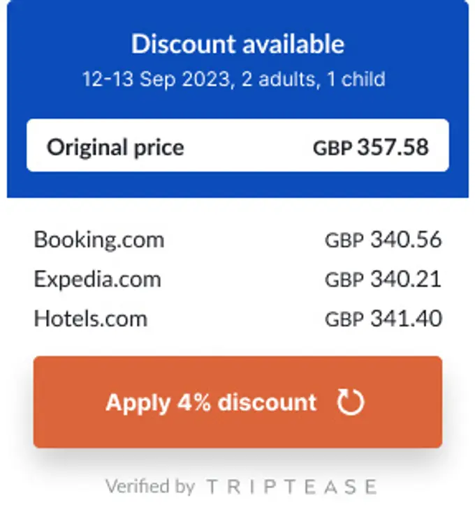 The end of OTA undercuts: How hotels can win the pricing battle for good