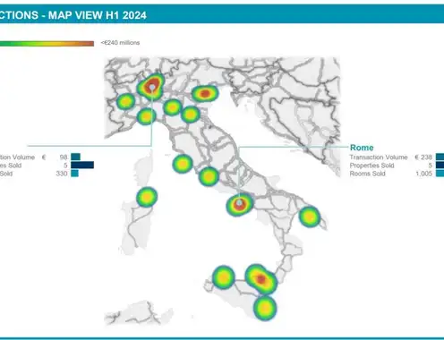 Hotel Market Beat 2024 H1 - Italy