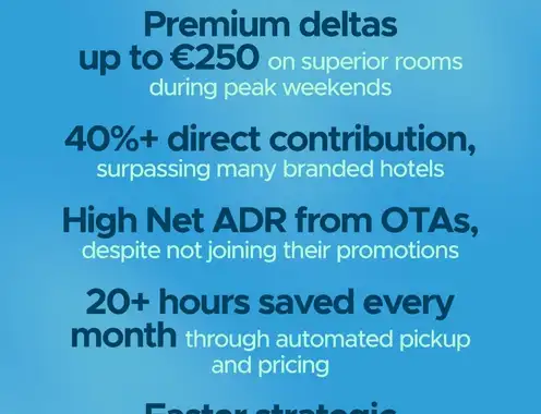 Case Study Results