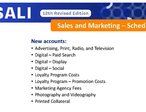 Hotel Financials: Key Changes in USALI 12th Edition
