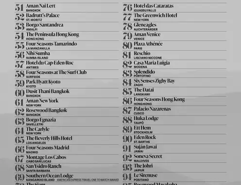 The World's 50 Best Hotels Reveals Inaugural Extended 51-100 List