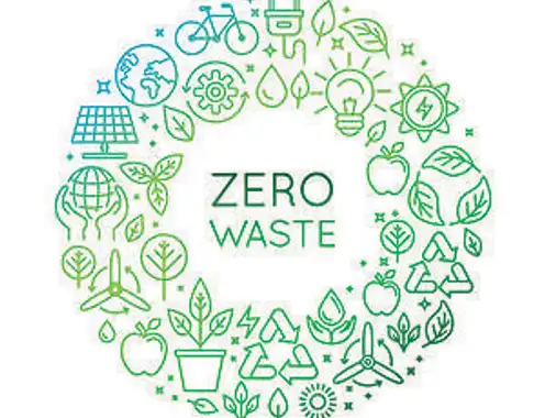 Sustainable Tourism: The 10 Most Important Trends in 2020
