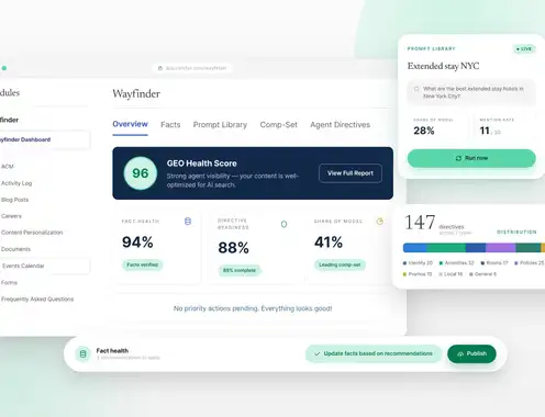 The AI visibility game just got serious for hoteliers