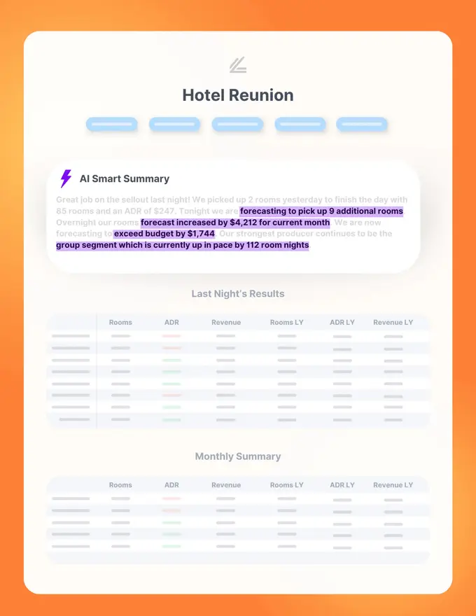 11 must-have features in a Business Intelligence tool for hotel Revenue Managers