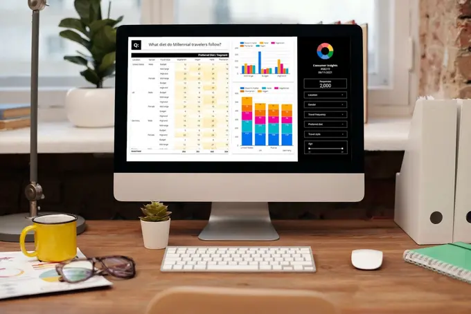 Market research dashboard