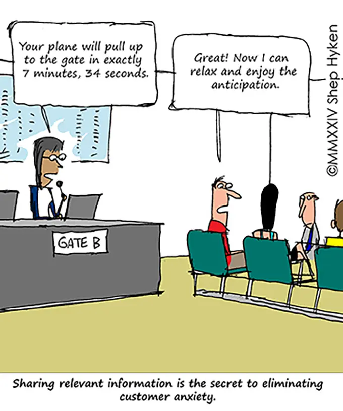 Eliminate Customer Anxiety