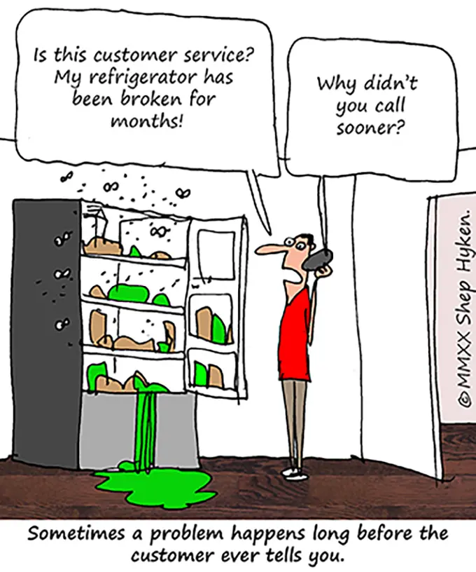 The Problem Didn't Start When Your Customer Told You About It