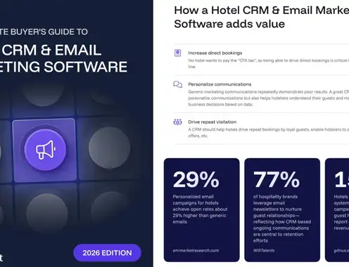 Bookboost and HotelTechReport Launch the 2026 Hotel CRM & Email Marketing Buyer