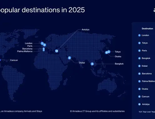 Wrapping Up: Top Ranking Destinations in 2025