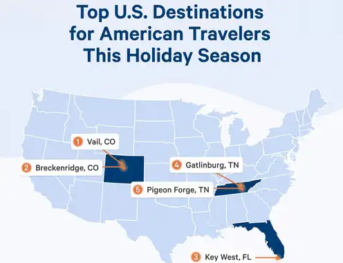 54% Of Americans Say They Plan to Travel More Compared to Last Year; 70% Are Adjusting Their Plans Due to Economic Pressures