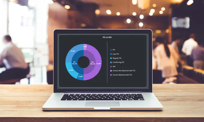 BirchStreet Systems Launches Operational Insights to Help Hospitality Customers Attain Operational Goals
