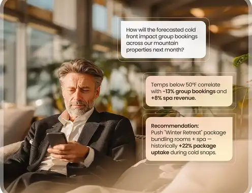 How 'Just Ask AI' Is Rewriting the Rules of Every Industry