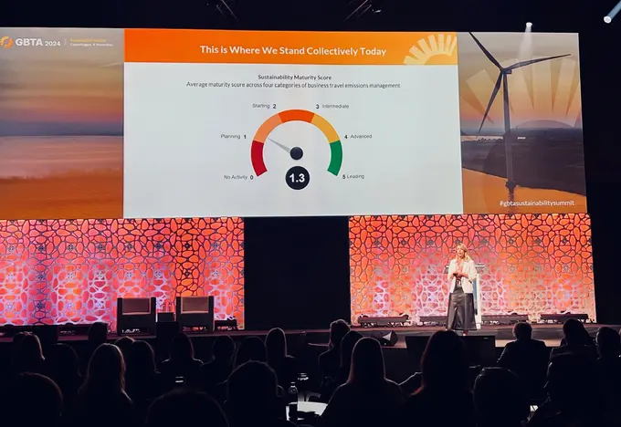 First-Ever GBTA Sustainability Benchmark Reveals Gaps to Decarbonize Business Travel Programs, Calls for Accelerated Corporate Action to Reach Net Zero Targets
