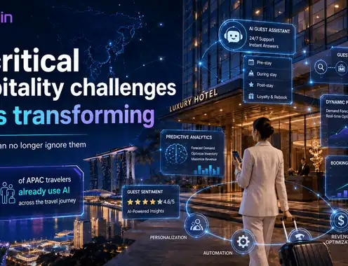 10 critical hospitality challenges AI is transforming and why hotels can no longer ignore them