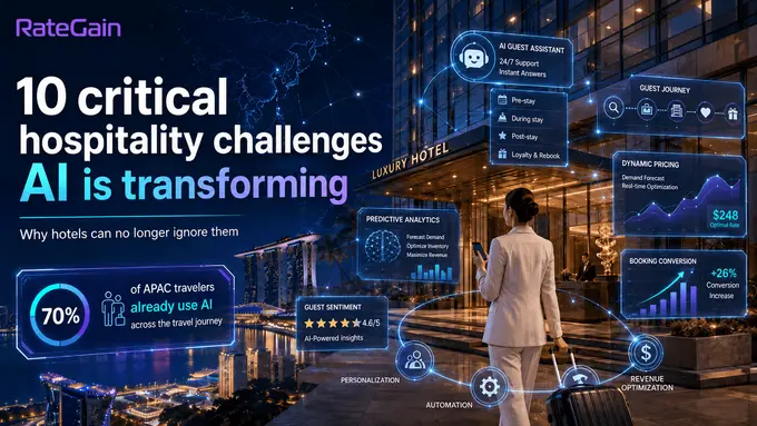 10 critical hospitality challenges AI is transforming and why hotels can no longer ignore them