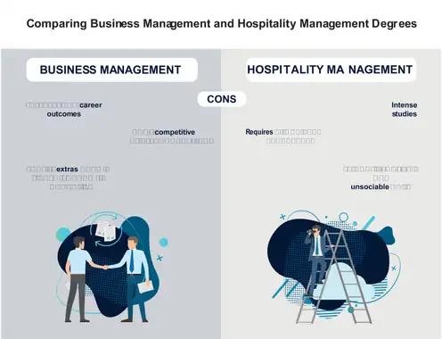 Business Management vs Hospitality Management