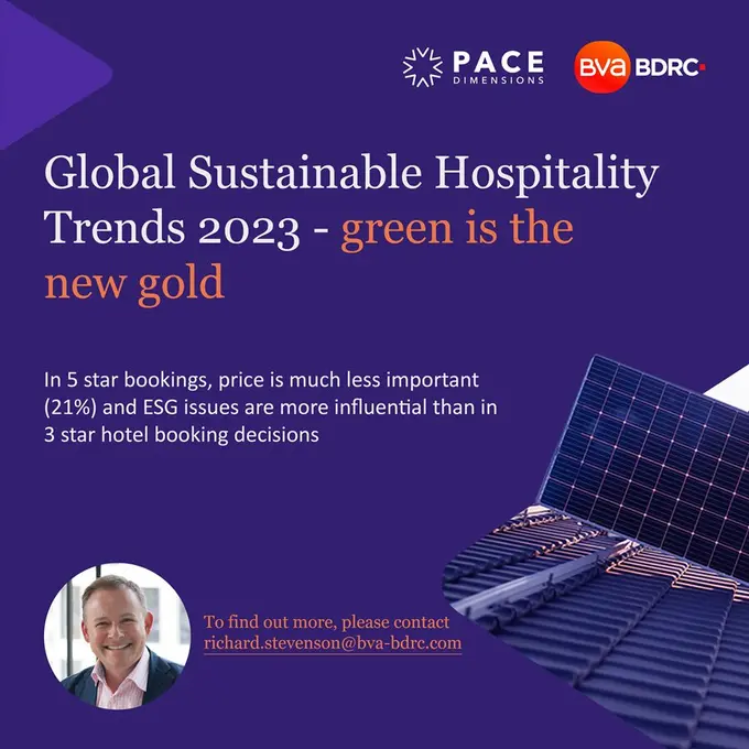 Hotel guests factoring in ESG when travelling